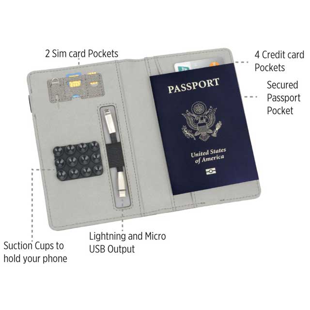 KRIM Passport Holder